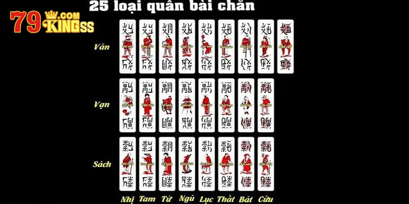 Bí quyết chơi chắn thắng lớn